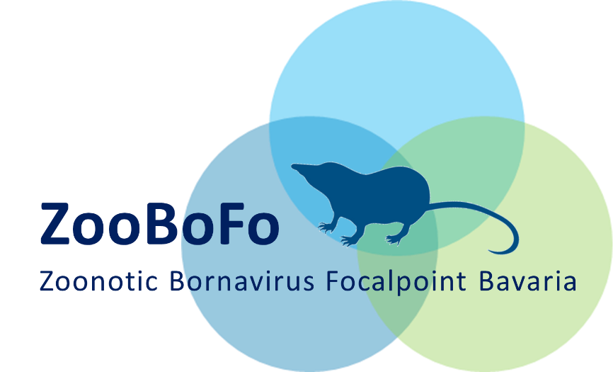 Logo Forschungsprojekt ZooBoFo